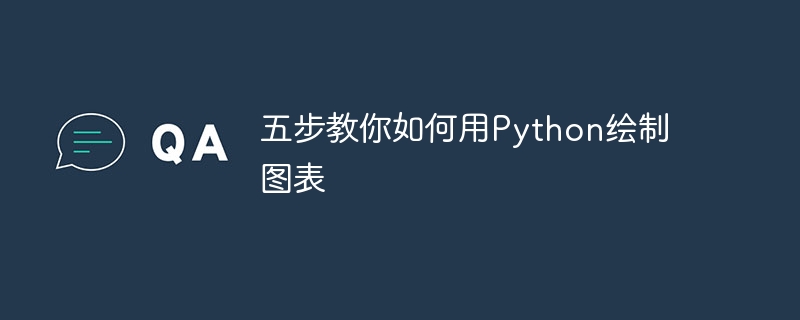 五步教你如何用python绘制图表